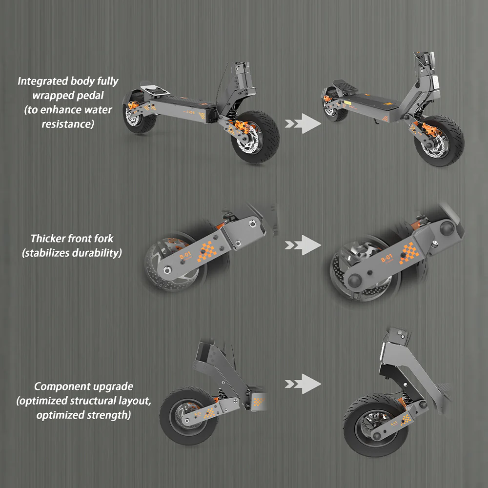 KuKirin G4 Electric Scooter - Image 9